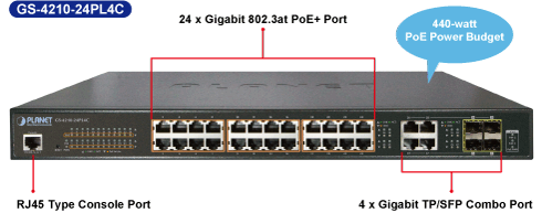 POE PLUS GIGABIT SWITCH 24-PORT -LCD 2X SFP 802.3AT/AF UK
