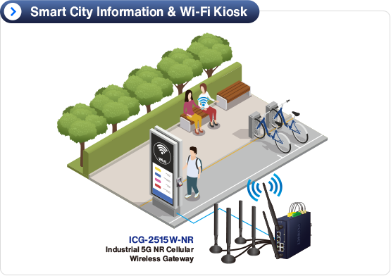 5G Outdoor unit connects to wireless access point to provide public Wi-Fi