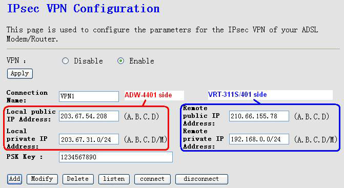 Adw 4401 настройка wifi