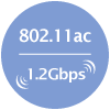 802.11ac 1.2Gbps
