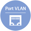 Port VLAN