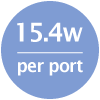 15.4w per port