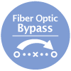 Fiber Optic Bypass