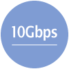 10Gbps