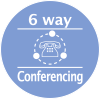 6way Conferencing