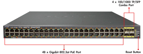 24-Port 10/100/1000T 802.3at PoE + 4-Port Gigabit TP/SFP Combo