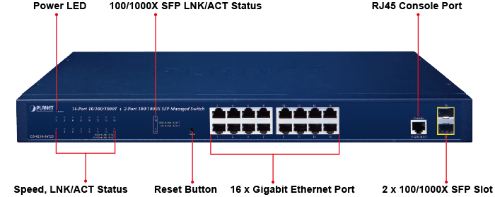 16-Port GbE PoE+ Web-Managed Switch w/ 2 SFP Ports