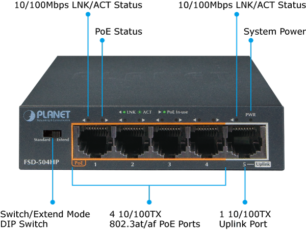 Ieee 802.3 af at