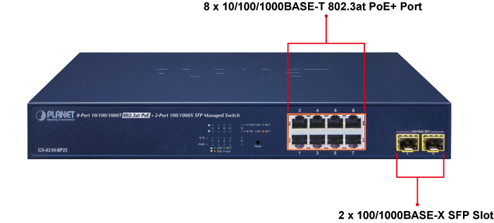 IMS3210-8P2S L2 Managed Industrial Switch PoE -AOA Tech