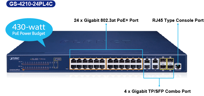 Planet GS-4210-8P2S 8 Port Managed Gigabit PoE Network Switch