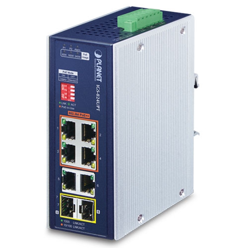 Layer 2 DIN Rail Unmanaged Switches